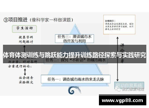 体育体测训练与跳跃能力提升训练路径探索与实践研究